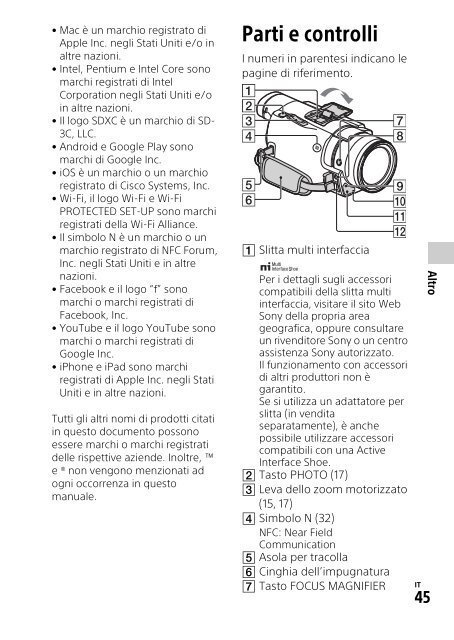 Sony HDR-CX900E - HDR-CX900E Mode d'emploi Portugais