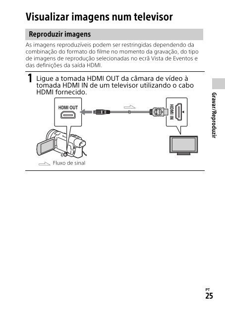 Sony HDR-CX900E - HDR-CX900E Mode d'emploi Portugais