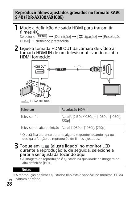 Sony HDR-CX900E - HDR-CX900E Mode d'emploi Portugais