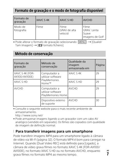 Sony HDR-CX900E - HDR-CX900E Mode d'emploi Slovaque