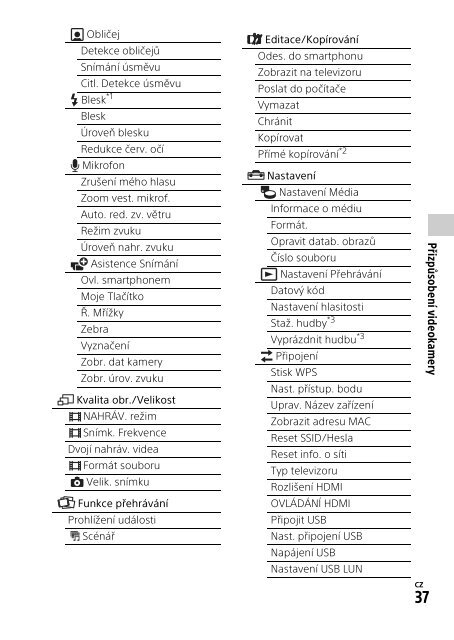 Sony HDR-CX900E - HDR-CX900E Mode d'emploi Slovaque