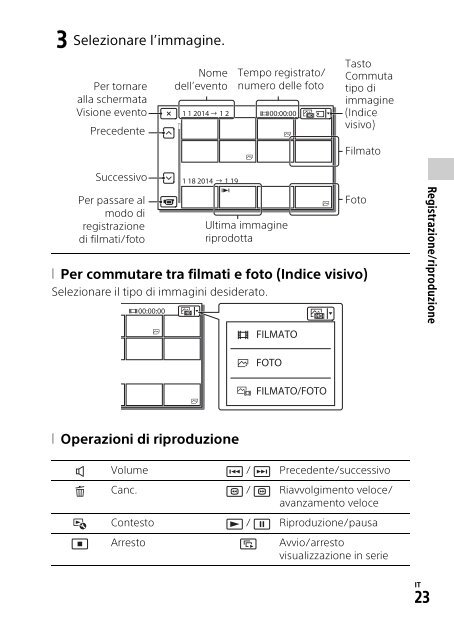 Sony HDR-CX900E - HDR-CX900E Mode d'emploi Allemand