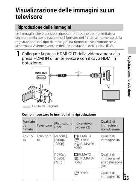 Sony HDR-CX900E - HDR-CX900E Mode d'emploi Allemand