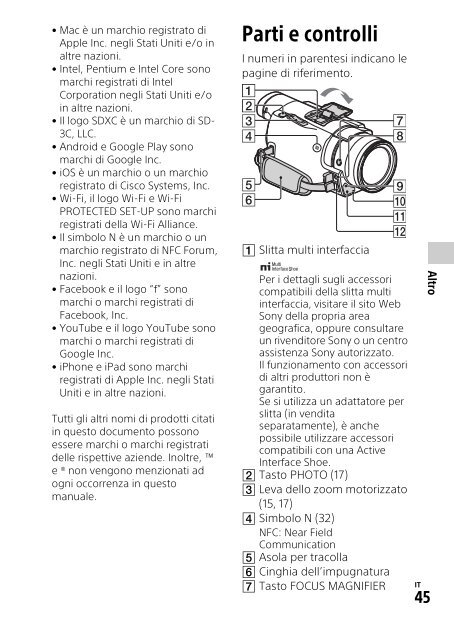 Sony HDR-CX900E - HDR-CX900E Mode d'emploi Allemand