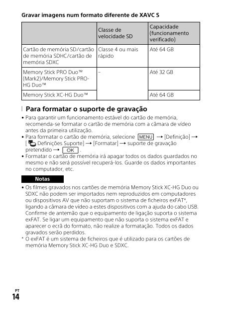 Sony HDR-CX900E - HDR-CX900E Mode d'emploi Allemand