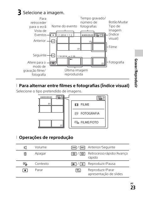 Sony HDR-CX900E - HDR-CX900E Mode d'emploi Allemand