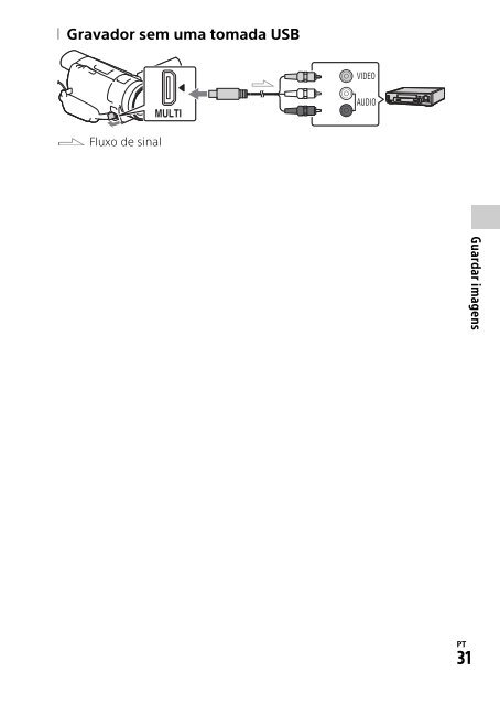 Sony HDR-CX900E - HDR-CX900E Mode d'emploi Allemand