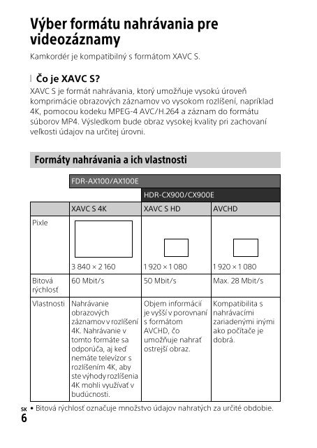 Sony HDR-CX900E - HDR-CX900E Mode d'emploi Allemand