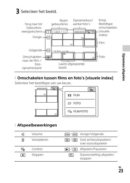 Sony HDR-CX900E - HDR-CX900E Mode d'emploi Allemand