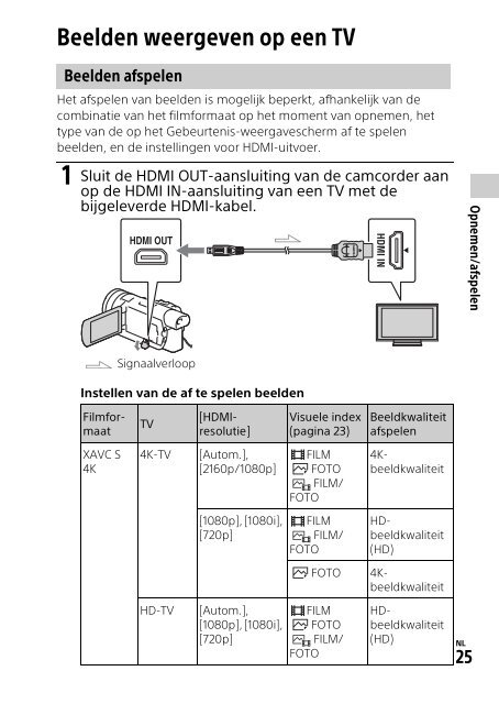 Sony HDR-CX900E - HDR-CX900E Mode d'emploi Allemand