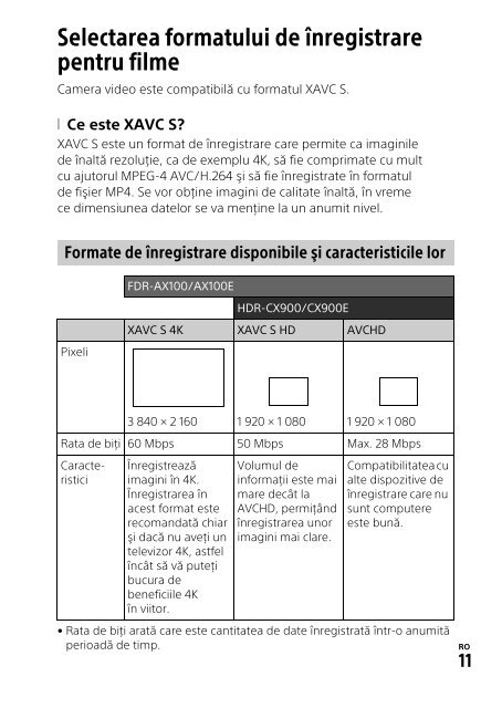 Sony HDR-CX900E - HDR-CX900E Consignes d&rsquo;utilisation Roumain