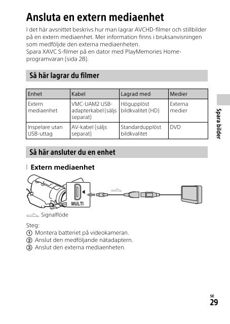 Sony HDR-CX900E - HDR-CX900E Mode d'emploi Finlandais