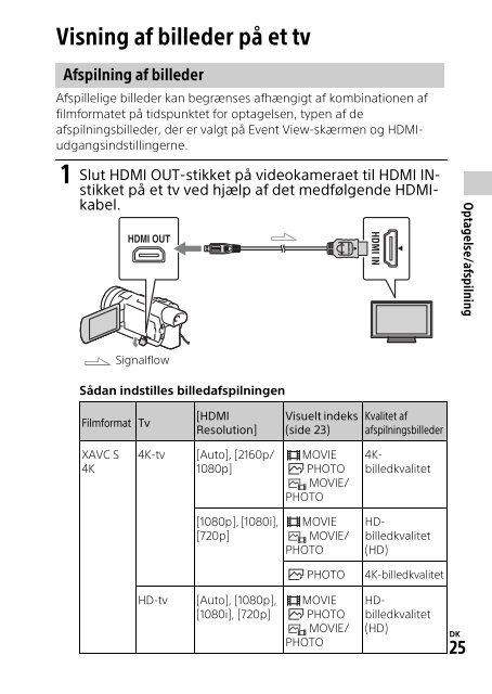 Sony HDR-CX900E - HDR-CX900E Mode d'emploi Finlandais