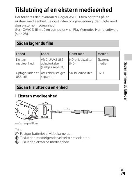 Sony HDR-CX900E - HDR-CX900E Mode d'emploi Finlandais