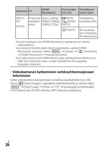 Sony HDR-CX900E - HDR-CX900E Mode d'emploi Finlandais