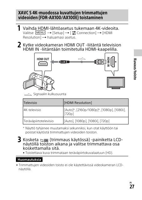 Sony HDR-CX900E - HDR-CX900E Mode d'emploi Finlandais