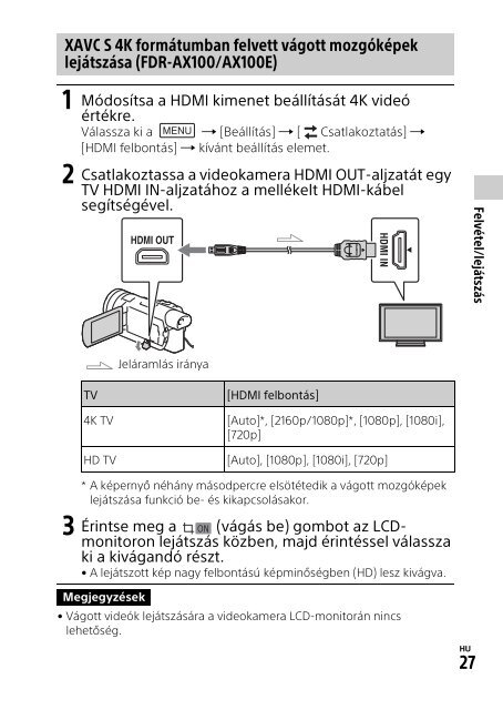 Sony HDR-CX900E - HDR-CX900E Mode d'emploi Finlandais