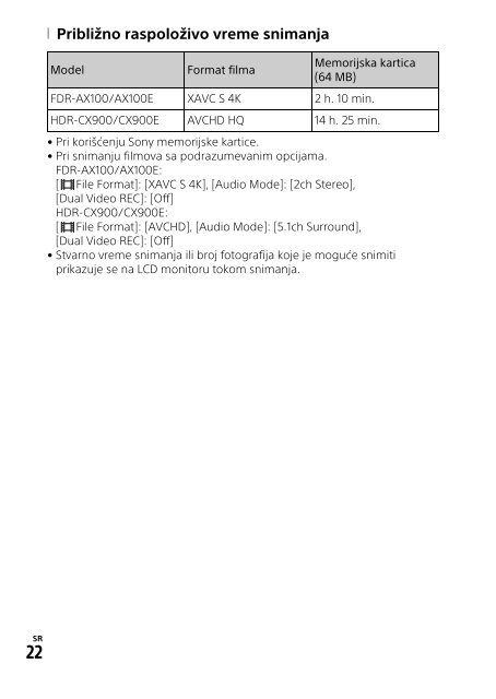 Sony HDR-CX900E - HDR-CX900E Consignes d&rsquo;utilisation Serbe