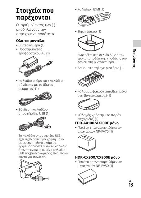 Sony HDR-CX900E - HDR-CX900E Consignes d&rsquo;utilisation Grec