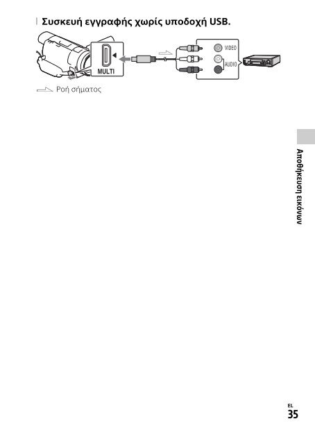 Sony HDR-CX900E - HDR-CX900E Consignes d&rsquo;utilisation Grec