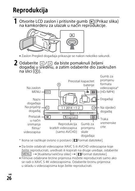 Sony HDR-CX900E - HDR-CX900E Consignes d&rsquo;utilisation Croate