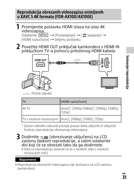 Sony HDR-CX900E - HDR-CX900E Consignes d&rsquo;utilisation Croate