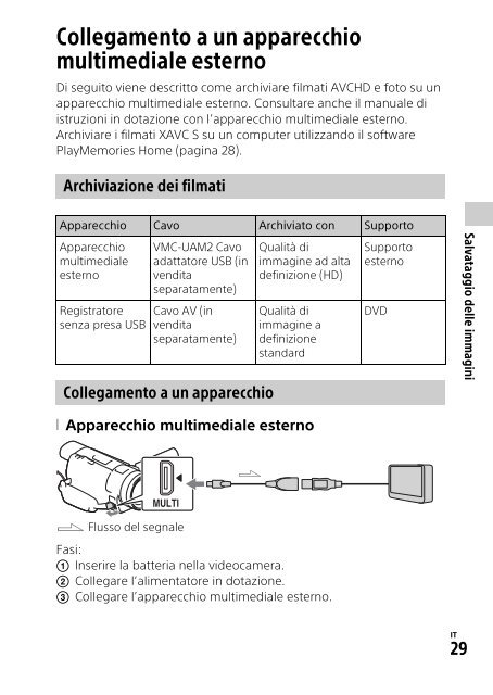 Sony HDR-CX900E - HDR-CX900E Mode d'emploi Italien