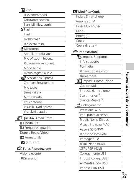 Sony HDR-CX900E - HDR-CX900E Mode d'emploi Italien