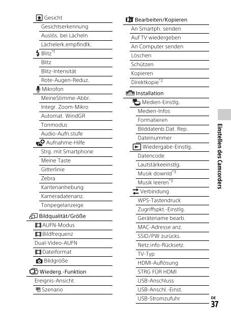 Sony HDR-CX900E - HDR-CX900E Mode d'emploi Italien