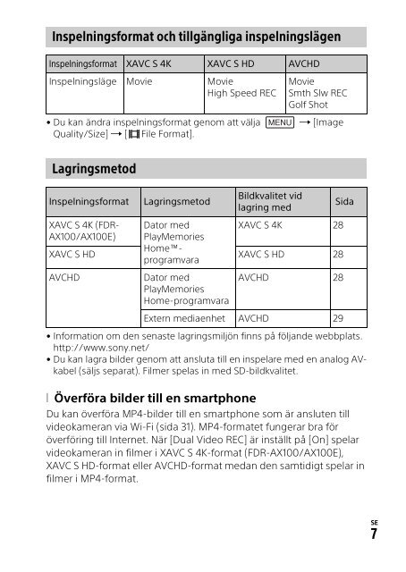 Sony HDR-CX900E - HDR-CX900E Mode d'emploi Hongrois