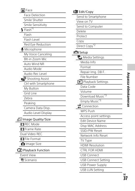 Sony HDR-CX900E - HDR-CX900E Mode d'emploi Hongrois