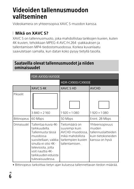 Sony HDR-CX900E - HDR-CX900E Mode d'emploi Hongrois