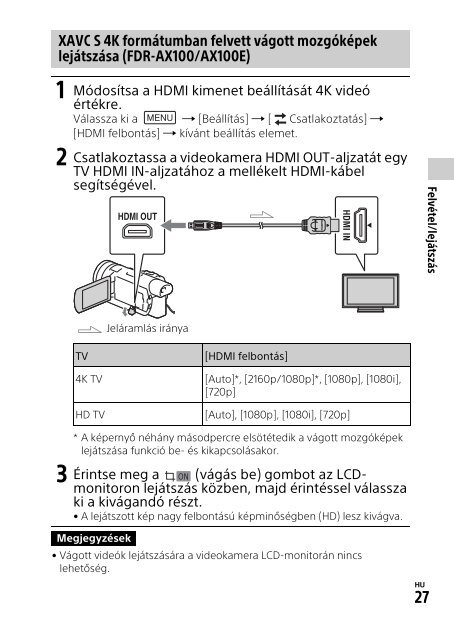 Sony HDR-CX900E - HDR-CX900E Mode d'emploi Hongrois