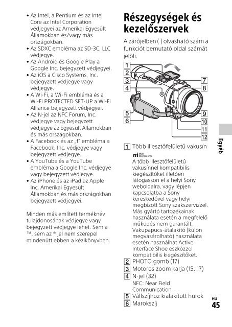 Sony HDR-CX900E - HDR-CX900E Mode d'emploi Hongrois