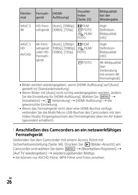 Sony HDR-CX900E - HDR-CX900E Mode d'emploi Tch&egrave;que