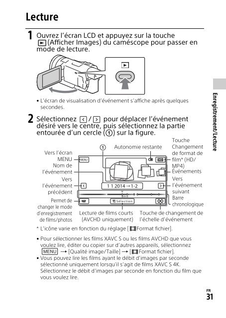 Sony HDR-CX900E - HDR-CX900E Mode d'emploi Fran&ccedil;ais