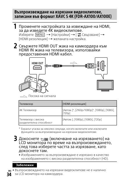 Sony HDR-CX900E - HDR-CX900E Consignes d&rsquo;utilisation Bulgare