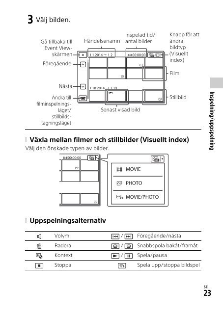 Sony HDR-CX900E - HDR-CX900E Mode d'emploi Danois