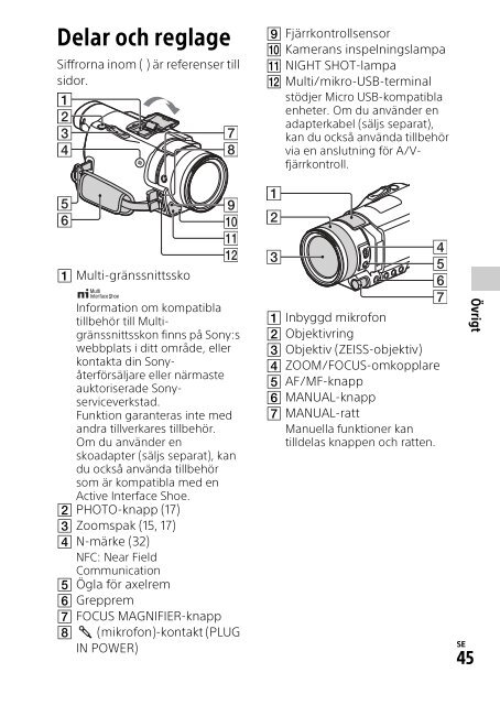 Sony HDR-CX900E - HDR-CX900E Mode d'emploi Danois