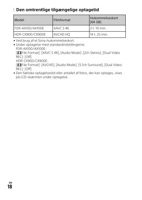 Sony HDR-CX900E - HDR-CX900E Mode d'emploi Danois