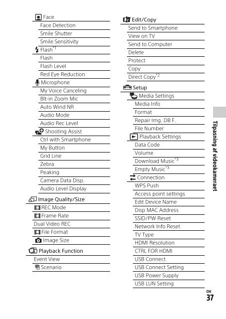 Sony HDR-CX900E - HDR-CX900E Mode d'emploi Danois