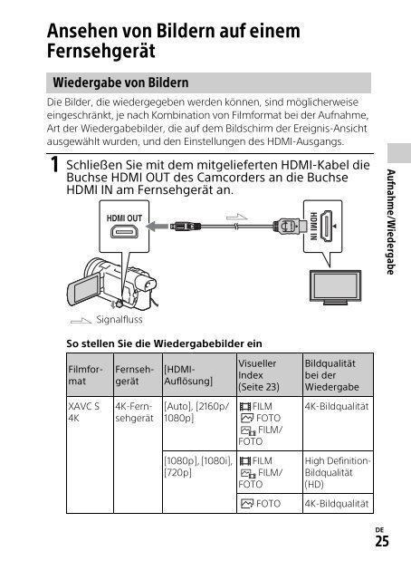 Sony HDR-CX900E - HDR-CX900E Mode d'emploi N&eacute;erlandais