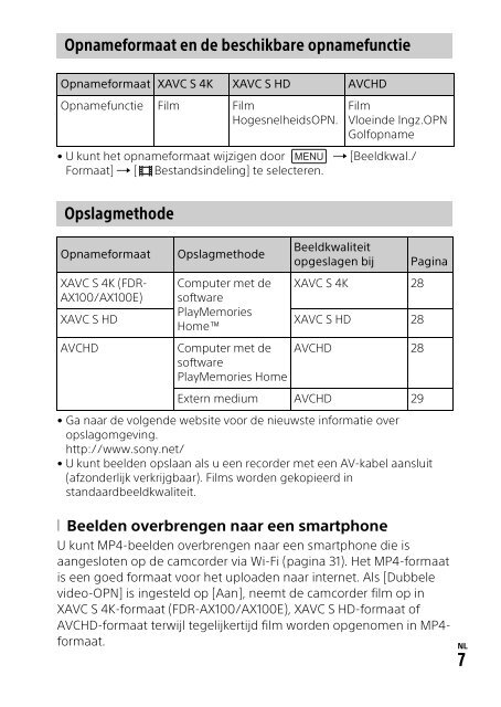 Sony HDR-CX900E - HDR-CX900E Mode d'emploi N&eacute;erlandais