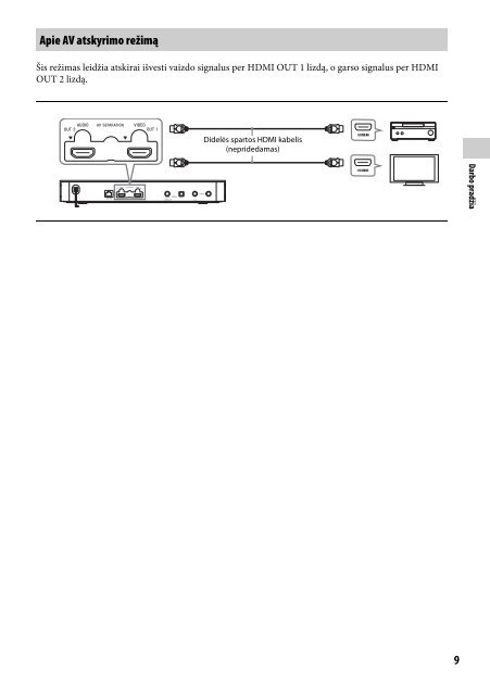 Sony UHP-H1 - UHP-H1 Consignes d&rsquo;utilisation Lituanien