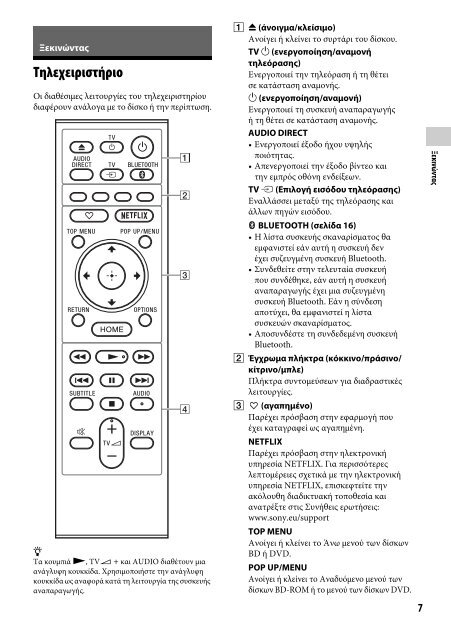 Sony UHP-H1 - UHP-H1 Consignes d&rsquo;utilisation Grec