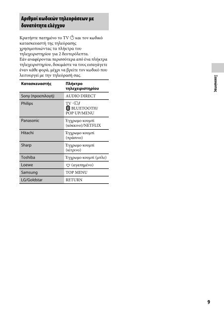 Sony UHP-H1 - UHP-H1 Consignes d&rsquo;utilisation Grec