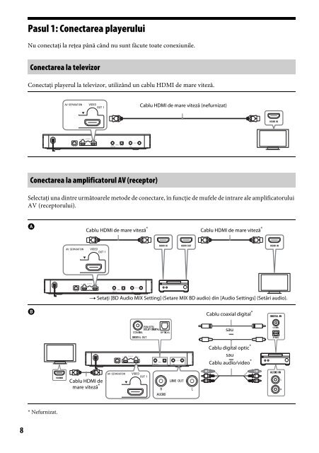 Sony UHP-H1 - UHP-H1 Consignes d&rsquo;utilisation Roumain