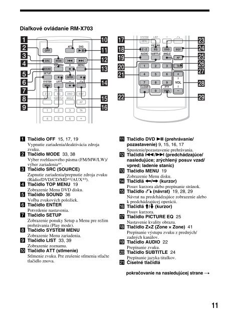 Sony MEX-R1 - MEX-R1 Consignes d&rsquo;utilisation Slovaque