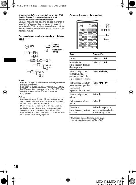 Sony MEX-R1 - MEX-R1 Mode d'emploi Espagnol