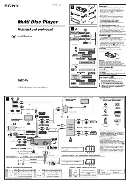 Sony MEX-R1 - MEX-R1 Guide de mise en route Slovaque